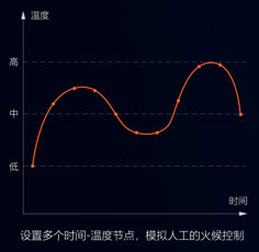 都說預(yù)制菜有奔頭？別等入了行才知道這些難處！